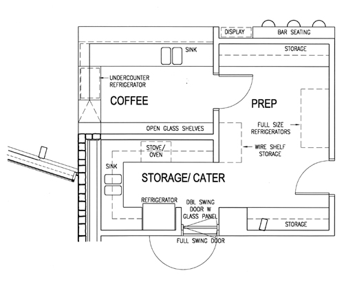 Coffee Bar Floor Plan