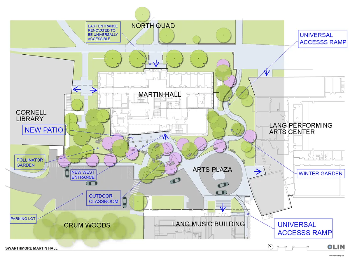 Sire plan of Martin Hall renovation with labels for North Quad, Cornell Library, the Lang Performing Arts Center, the Arts Plaza and Lang Music building.