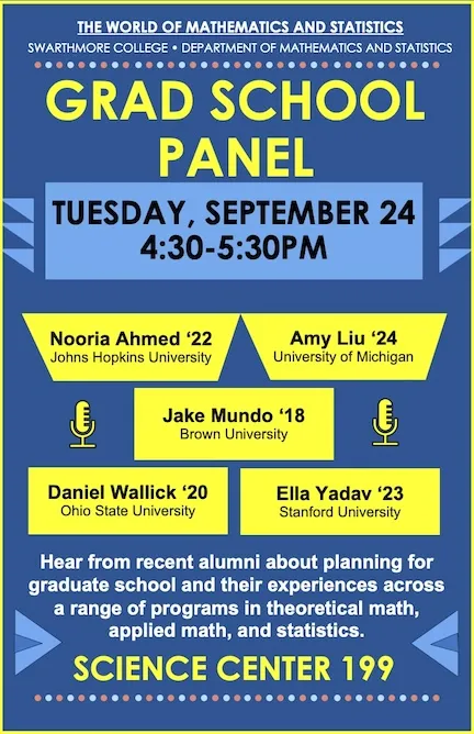 Math Grad Panel