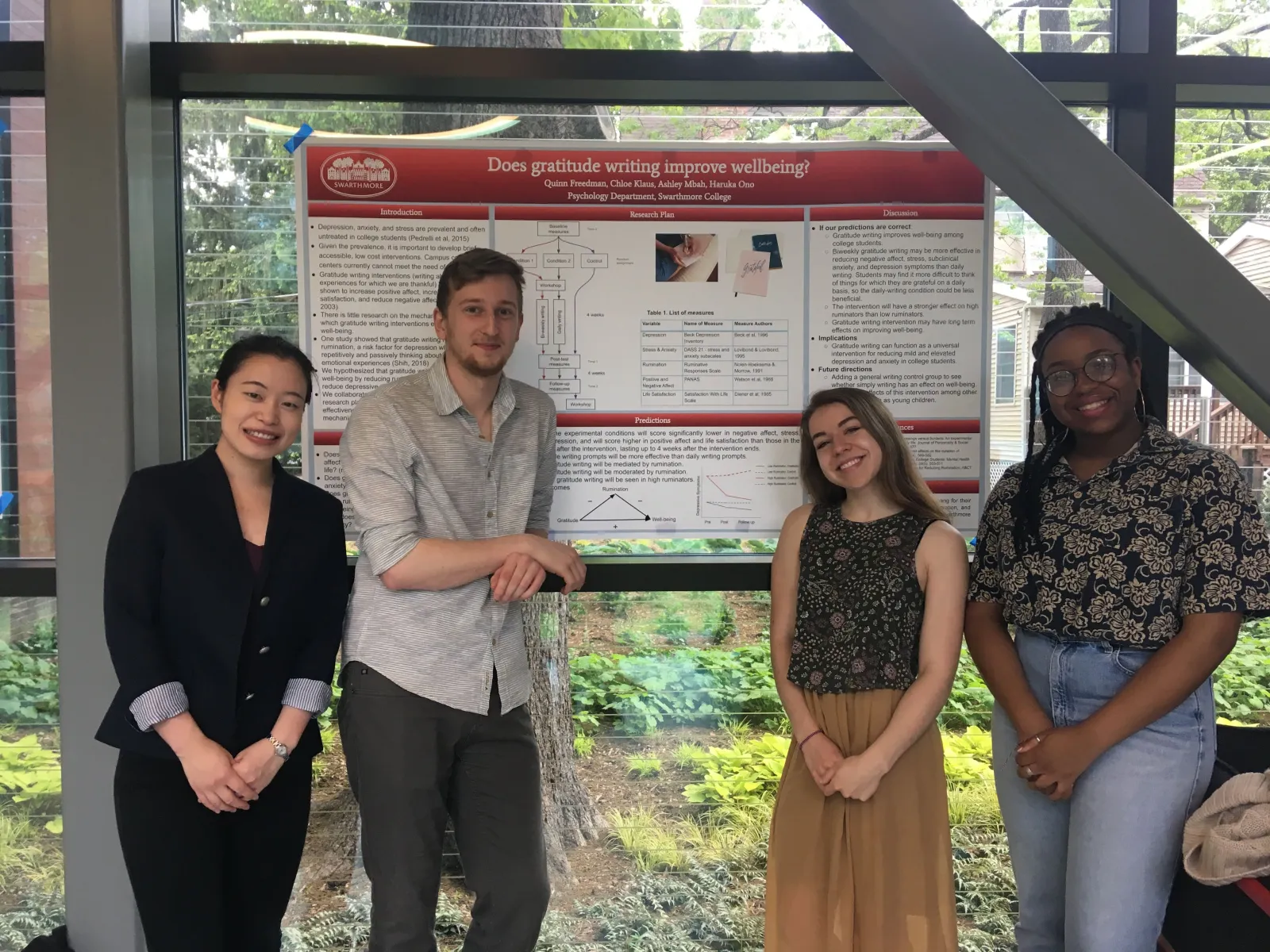 Psychology Department Poster Session Spring 2019