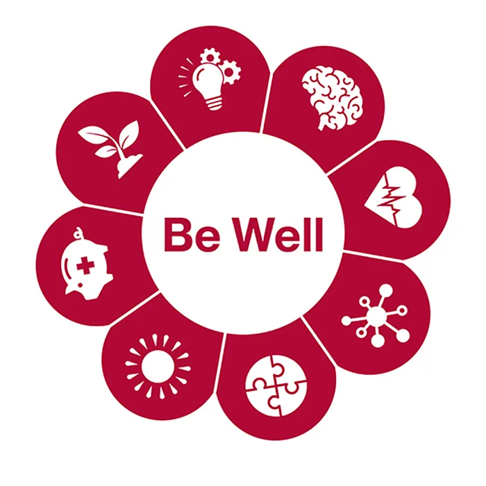 Be well logo with eight flower petals symbolizing different dimensions of wellbeing