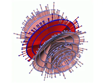 Epistemic Landscape Models of Cognitive Labor