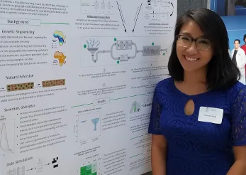 Nhung Hoang Poster Presentation